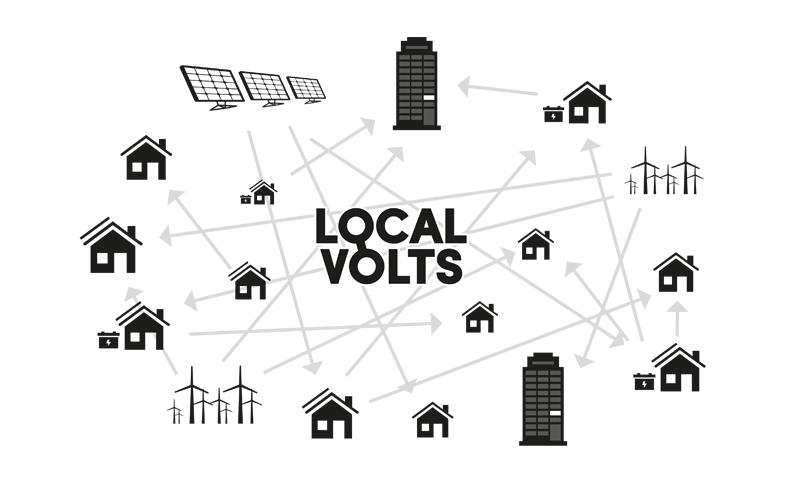 local volts